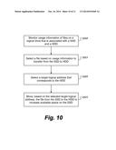 Virtualization of Storage Devices diagram and image