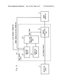 SEMICONDUCTOR DEVICE AND PROCESSOR SYSTEM INCLUDING THE SAME diagram and image