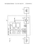 SEMICONDUCTOR DEVICE AND PROCESSOR SYSTEM INCLUDING THE SAME diagram and image