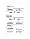 LOGICAL REGION ALLOCATION WITH IMMEDIATE AVAILABILITY diagram and image