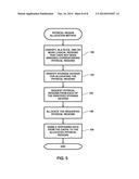 LOGICAL REGION ALLOCATION WITH IMMEDIATE AVAILABILITY diagram and image