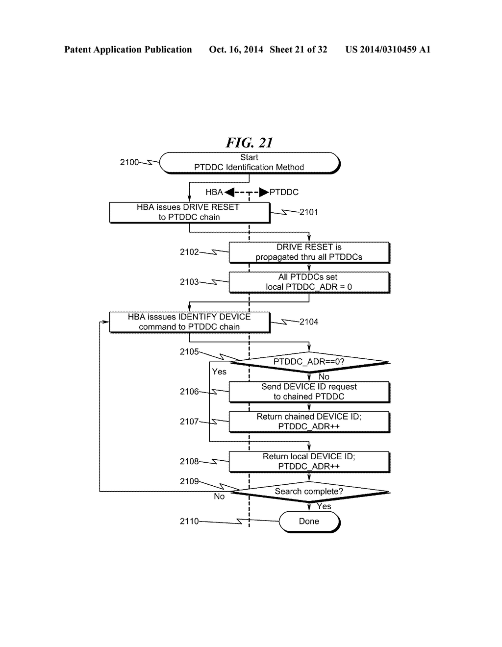 Data Storage Architecture Extension System and Method - diagram, schematic, and image 22