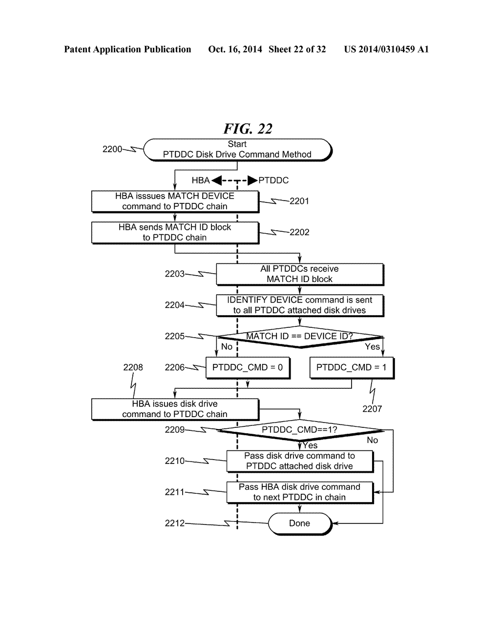 Data Storage Architecture Extension System and Method - diagram, schematic, and image 23