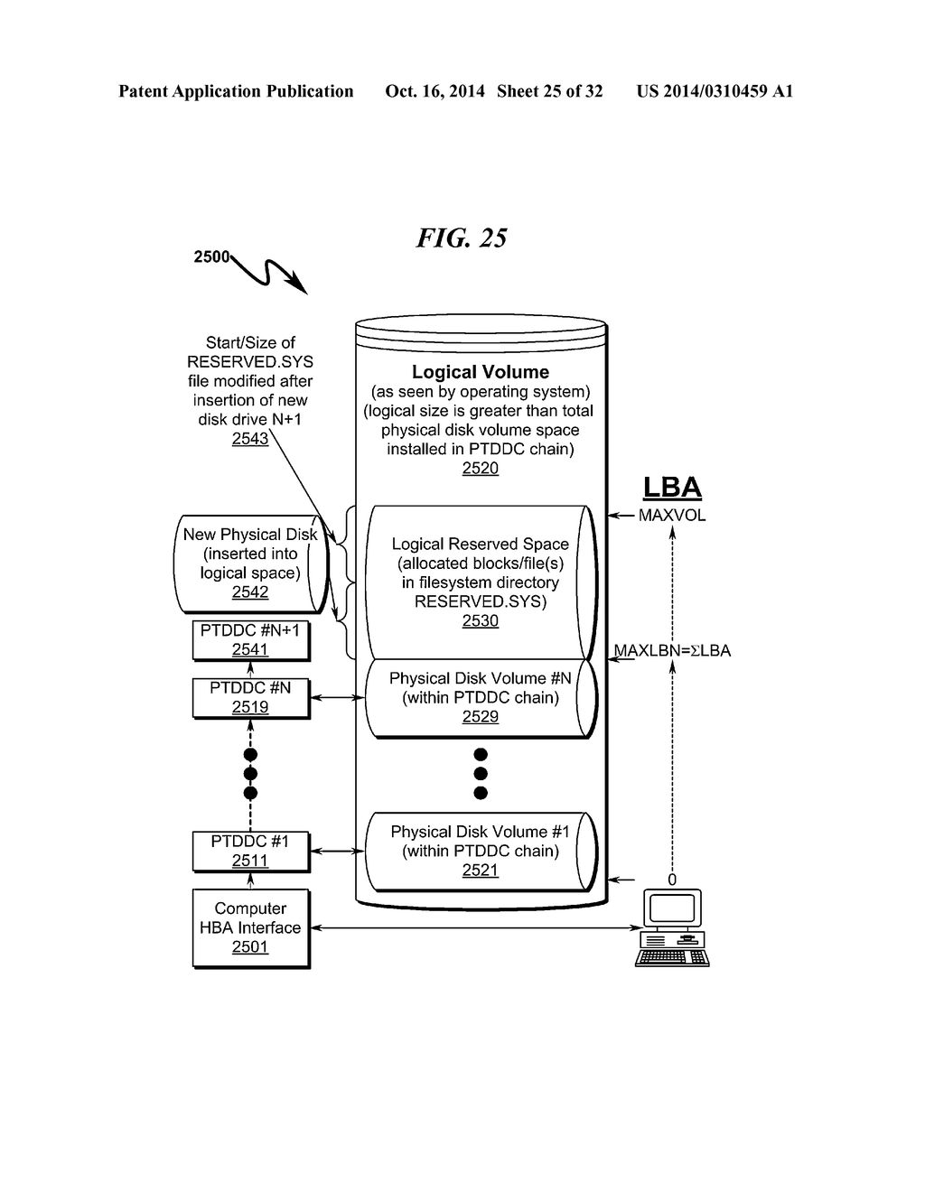 Data Storage Architecture Extension System and Method - diagram, schematic, and image 26