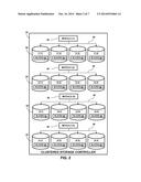 PARALLEL DESTAGING WITH REPLICATED CACHE PINNING diagram and image