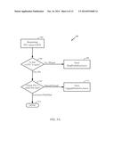 METHODS AND APPARATUS FOR IMPROVING PERFORMANCE OF SEMAPHORE MANAGEMENT     SEQUENCES ACROSS A COHERENT BUS diagram and image