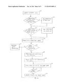 DATA PROCESSING APPARATUS AND METHOD FOR PERFORMING LOAD-EXCLUSIVE AND     STORE-EXCLUSIVE OPERATIONS diagram and image