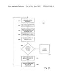 METHOD AND SYSTEM FOR STORAGE OF DATA IN NON-VOLATILE MEDIA diagram and image