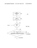 METHOD AND SYSTEM FOR STORAGE OF DATA IN NON-VOLATILE MEDIA diagram and image