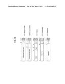 METHOD AND SYSTEM FOR STORAGE OF DATA IN NON-VOLATILE MEDIA diagram and image