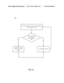 SYSTEM AND METHOD FOR GLOBALLY ADDRESSABLE GPU MEMORY diagram and image