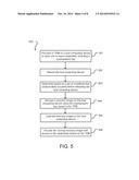 REMOTE ATTESTATION OF HOST DEVICES diagram and image