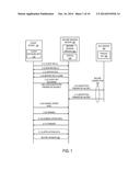 SECURE SESSION CAPABILITY USING PUBLIC-KEY CRYPTOGRAPHY WITHOUT ACCESS TO     THE PRIVATE KEY diagram and image