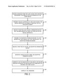 SECURE SESSION CAPABILITY USING PUBLIC-KEY CRYPTOGRAPHY WITHOUT ACCESS TO     THE PRIVATE KEY diagram and image