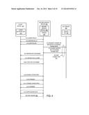 SECURE SESSION CAPABILITY USING PUBLIC-KEY CRYPTOGRAPHY WITHOUT ACCESS TO     THE PRIVATE KEY diagram and image