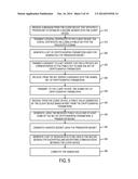 SECURE SESSION CAPABILITY USING PUBLIC-KEY CRYPTOGRAPHY WITHOUT ACCESS TO     THE PRIVATE KEY diagram and image