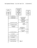 SECURE SESSION CAPABILITY USING PUBLIC-KEY CRYPTOGRAPHY WITHOUT ACCESS TO     THE PRIVATE KEY diagram and image