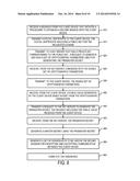 SECURE SESSION CAPABILITY USING PUBLIC-KEY CRYPTOGRAPHY WITHOUT ACCESS TO     THE PRIVATE KEY diagram and image