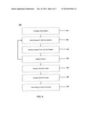 COMPUTER-IMPLEMENTED METHODS AND SYSTEMS FOR TESTING ONLINE SYSTEMS AND     CONTENT diagram and image