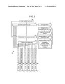 SEMICONDUCTOR MEMORY DEVICE diagram and image