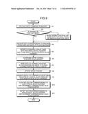 SEMICONDUCTOR MEMORY DEVICE diagram and image