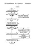 SEMICONDUCTOR MEMORY DEVICE diagram and image