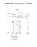 TRANSMITTING APPARATUS, INTERLEAVING METHOD THEREOF, RECEIVING APPARATUS,     AND DEINTERLEAVING METHOD THEREOF diagram and image