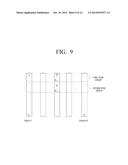 TRANSMITTING APPARATUS, INTERLEAVING METHOD THEREOF, RECEIVING APPARATUS,     AND DEINTERLEAVING METHOD THEREOF diagram and image