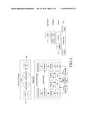 METHOD FOR GENERATING FORWARD ERROR CORRECTION PACKET IN MULTIMEDIA SYSTEM     AND METHOD AND APPARATUS FOR TRANSMITTING AND RECEIVING FORWARD ERROR     CORRECTION PACKET diagram and image