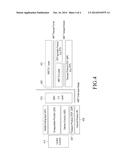 METHOD FOR GENERATING FORWARD ERROR CORRECTION PACKET IN MULTIMEDIA SYSTEM     AND METHOD AND APPARATUS FOR TRANSMITTING AND RECEIVING FORWARD ERROR     CORRECTION PACKET diagram and image