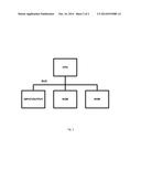 Cyclic Decoding for Cascaded Forward Error-Correction FEC Codes diagram and image