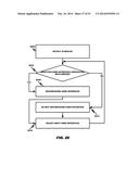 CONFIGURATION OF HAPTIC FEEDBACK AND VISUAL PREFERENCES IN VEHICLE USER     INTERFACES diagram and image