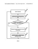 CONFIGURATION OF HAPTIC FEEDBACK AND VISUAL PREFERENCES IN VEHICLE USER     INTERFACES diagram and image