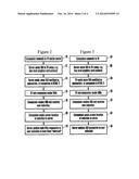 AUTOMATIC DISCOVERY AND MIRRORING OF SERVER-CLIENT REMOTE USER INTERFACE     (RUI) SESSION ON A COMPANION DEVICE AND SYNCHRONOUSLY CONTROLLING BOTH     SESSIONS USING RUI ON COMPANION DEVICE diagram and image