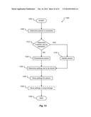 VEHICLE OCCUPANT IMPAIRMENT ASSISTED VEHICLE diagram and image