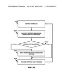 VEHICLE OCCUPANT IMPAIRMENT ASSISTED VEHICLE diagram and image