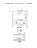 DYNAMIC FLUID BEHAVIOR DISPLAY SYSTEM diagram and image