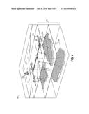 DYNAMIC FLUID BEHAVIOR DISPLAY SYSTEM diagram and image