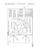 DYNAMIC FLUID BEHAVIOR DISPLAY SYSTEM diagram and image