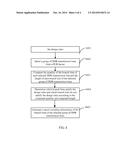 SYSTEM AND METHOD FOR CHECKING SIGNAL TRANSMISSION LINE diagram and image