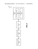 SYSTEM AND METHOD FOR META-DATA DRIVEN, SEMI-AUTOMATED GENERATION OF WEB     SERVICES BASED ON EXISTING APPLICATIONS diagram and image