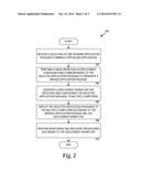 MULTI-MACHINE DEPLOYMENT AND CONFIGURATION OF MULTI-TIERED APPLICATIONS diagram and image