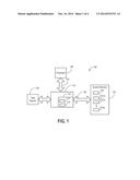 REDUCING THE NUMBER OF READ/WRITE OPERATIONS PERFORMED BY A CPU TO     DUPLICATE SOURCE DATA TO ENABLE PARALLEL PROCESSING ON THE SOURCE DATA diagram and image