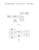 CUSTOMER ASSOCIATED PROFILE FOR ACCESSING AUDIO AND VIDEO MEDIA OBJECTS diagram and image