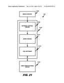 SIMULTANEOUS VIDEO STREAMING ACROSS MULTIPLE CHANNELS diagram and image