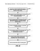 SIMULTANEOUS VIDEO STREAMING ACROSS MULTIPLE CHANNELS diagram and image