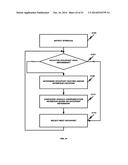 SIMULTANEOUS VIDEO STREAMING ACROSS MULTIPLE CHANNELS diagram and image