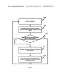 SIMULTANEOUS VIDEO STREAMING ACROSS MULTIPLE CHANNELS diagram and image