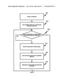 SIMULTANEOUS VIDEO STREAMING ACROSS MULTIPLE CHANNELS diagram and image