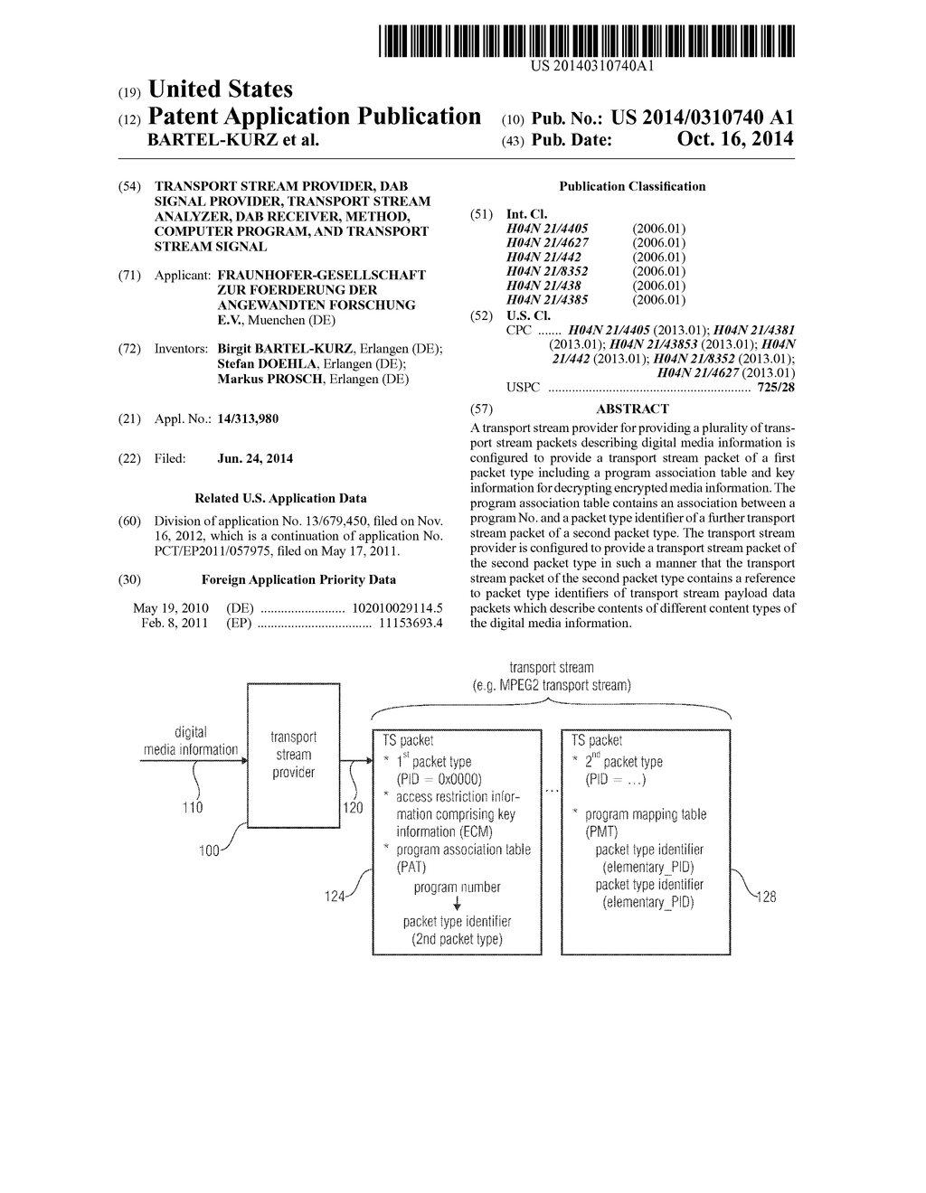 TRANSPORT STREAM PROVIDER, DAB SIGNAL PROVIDER, TRANSPORT STREAM ANALYZER,     DAB RECEIVER, METHOD, COMPUTER PROGRAM, AND TRANSPORT STREAM SIGNAL - diagram, schematic, and image 01